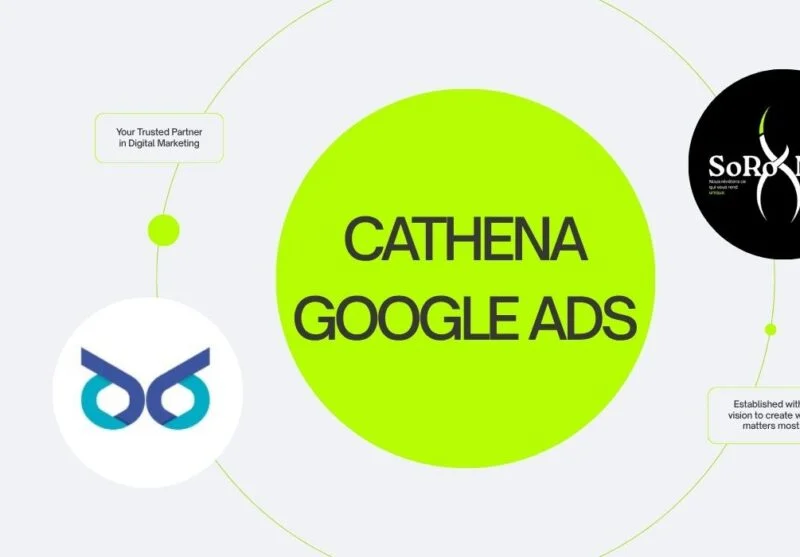 La campagne Google Ads de Cathena et ses annonces de recherche.