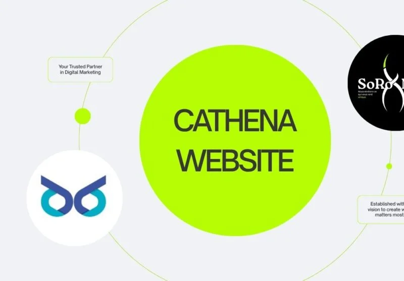 La page d’accueil du site Cathena Group, avec sa navigation et son message principal.
